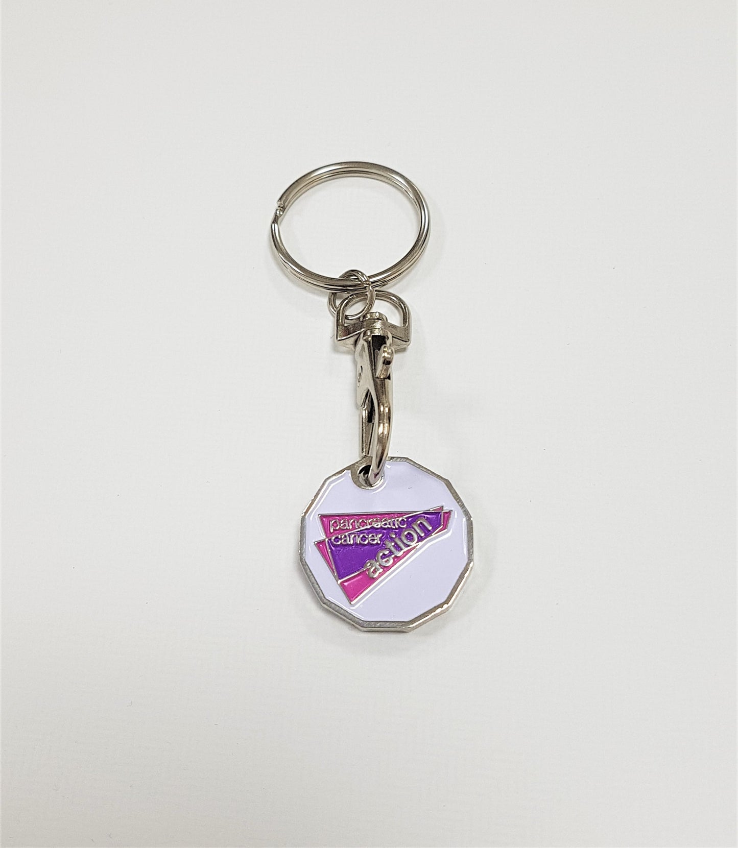 Pancreatic Cancer Action