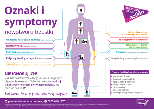 Translated Materials
