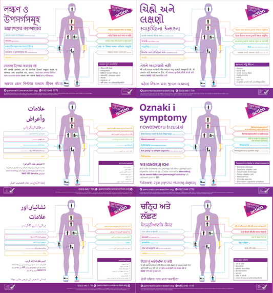 Resources in other languages