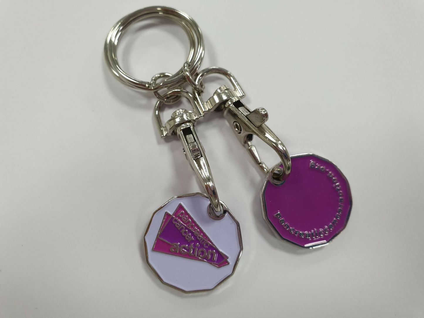Trolley token keyring