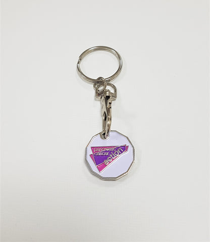 Pancreatic Cancer Action